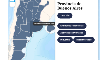 Municipios del Conurbano: diferencias en la presión tributaria local